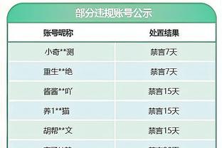 杜文辉透露C罗今日安排：11点封闭训练，晚上7点参加欢迎晚宴